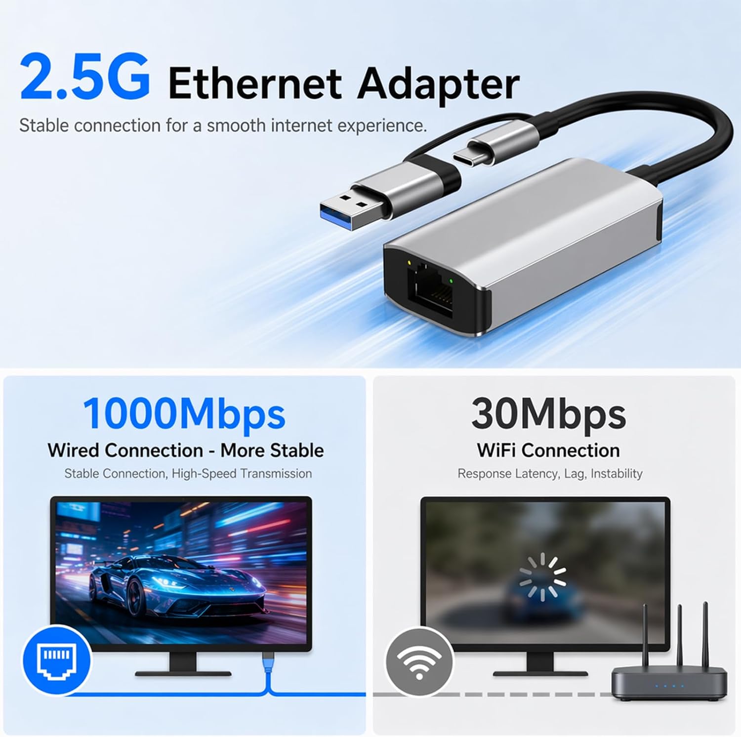 2.5G (2500 Mbps) USB 3.0 Type- - Laptop Accessories Macbook のレビューと価格