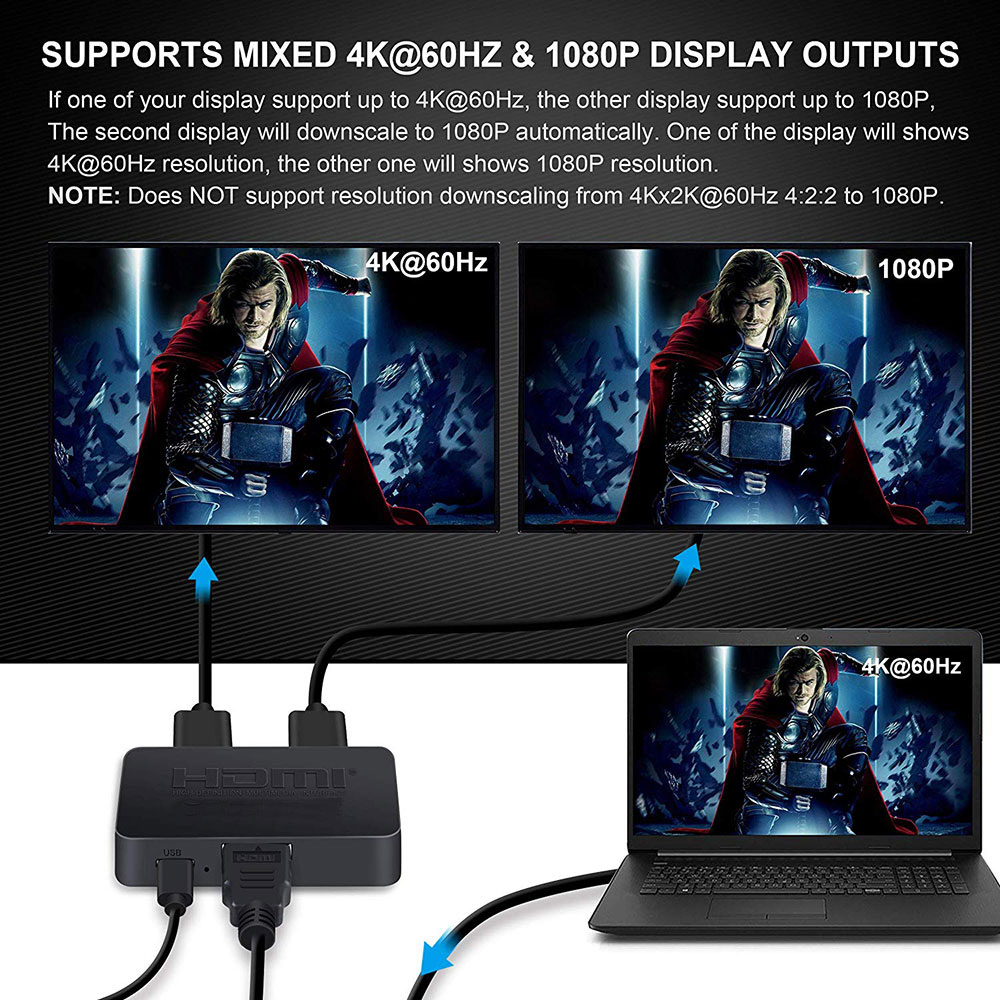1-in-2-Out 4K スイッチ ビデオ HDMI 対応 - Xbox Laptop Accessories のレビューと価格