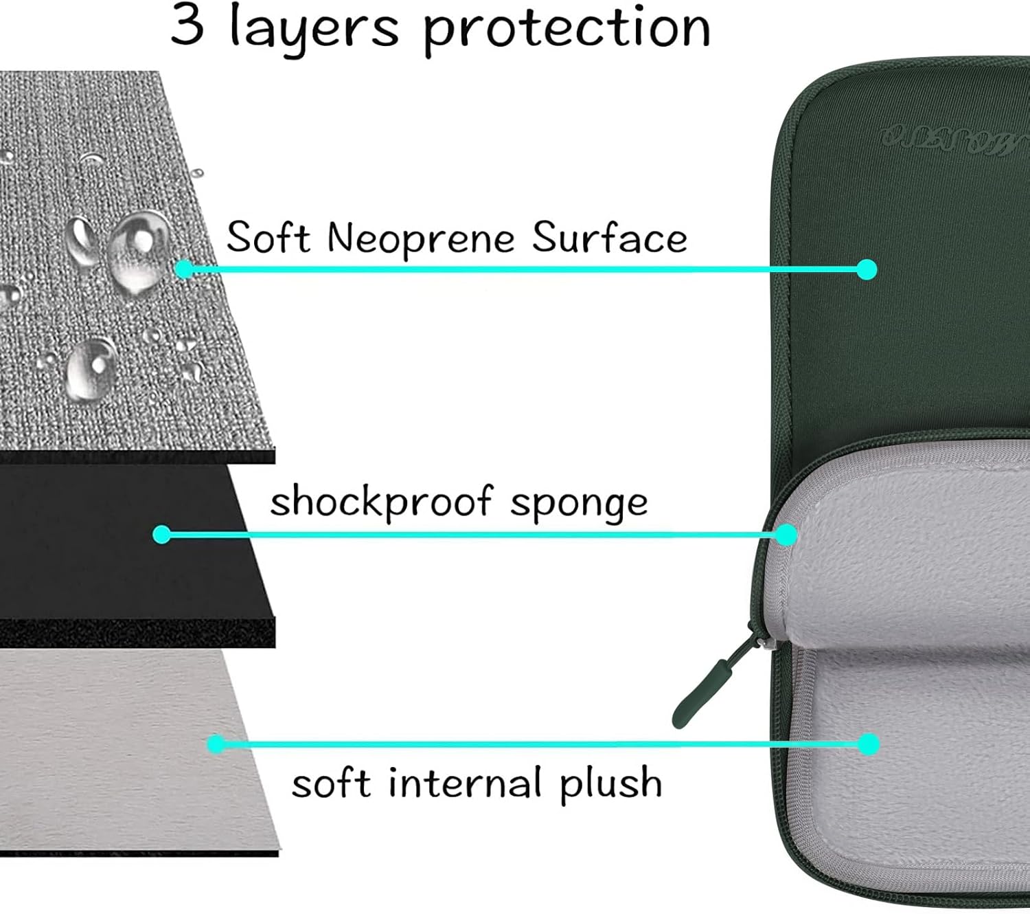 2025年モデルMacbook Air 13 15 Pro  - Laptop Sleeve Neoprene のレビューと価格