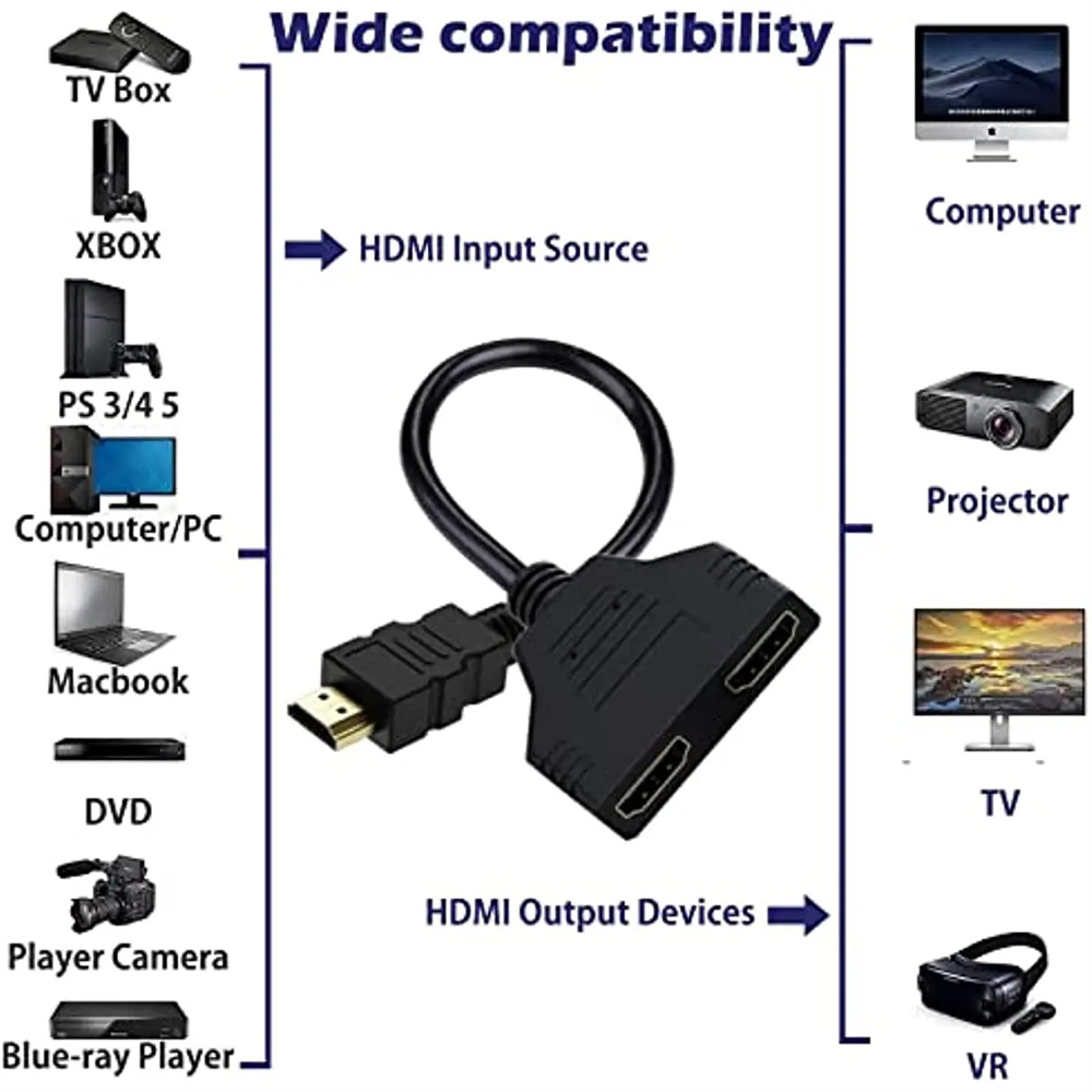 HDMI対応スプリッターアダプターケーブル 1オス-2メス  - Xbox Laptop Accessories のレビューと価格
