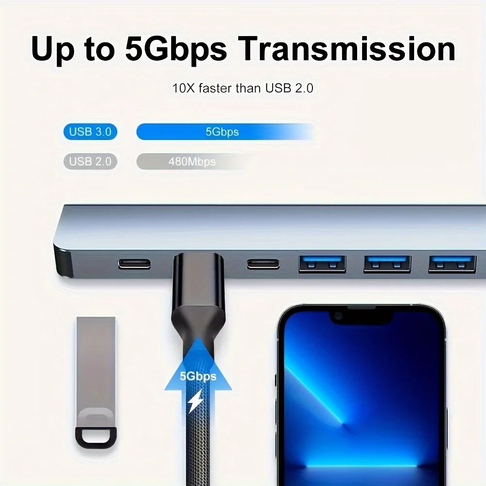 2in1 USB3.0ハブ 7ポート Type-C拡張スプリ - Laptop Accessories Macbook のレビューと価格